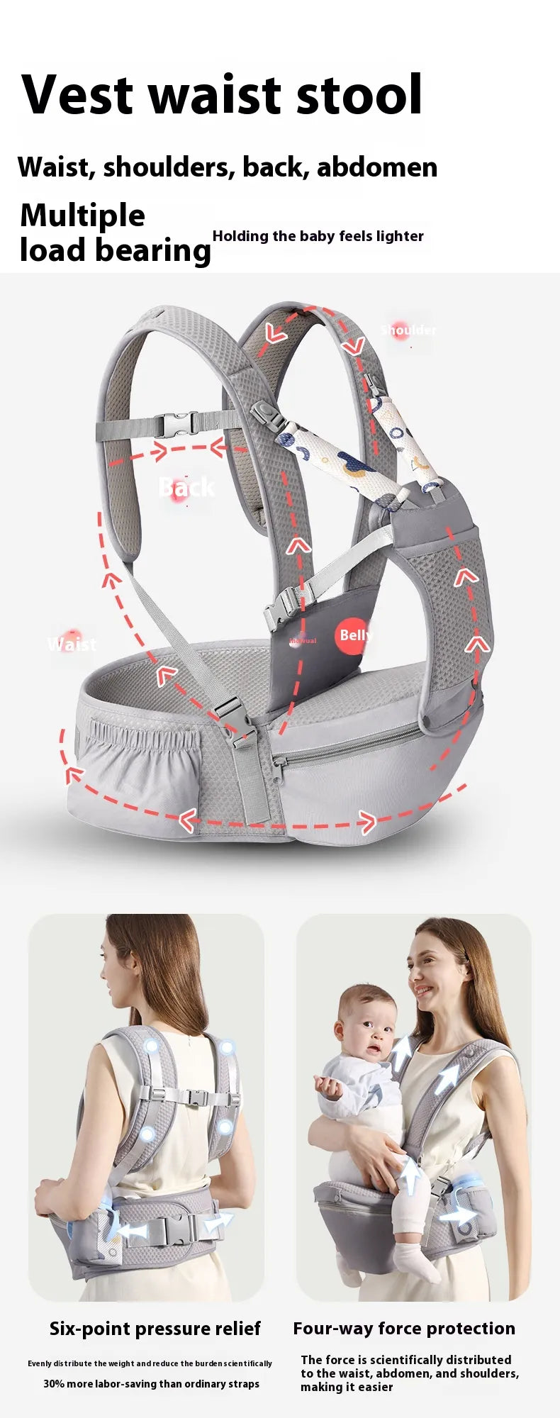 Jojo Kiddies 2-In-1 Hip Seat Baby Carrier