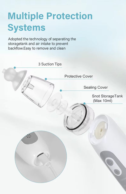 Jojo Kiddies The #1 Electric Nasal Aspirator for Infants and Children